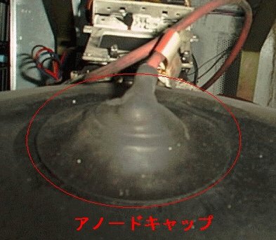 コレクション アノード キャップ 放電